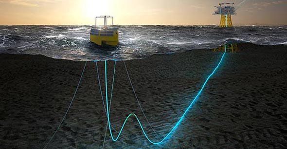 vue de synthèse type 3D réaliste montrant le principe de fonctionnement d'une bouée GEPS Techno à des fins de décarbonation en mer