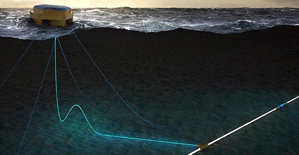 Powering Submarine Cables Across The Ocean : The Meta Case - GEPS Techno